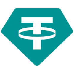 Tether (USDT) coin